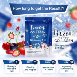 Frozen Collagen by Gluta Frozen 60 Capsules Pack