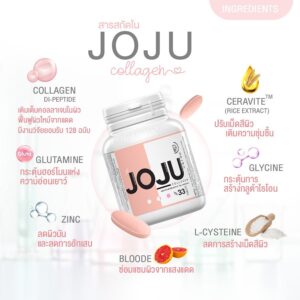 Joju Collagen Wellnex Dipeptide 33 Tablets Bottle