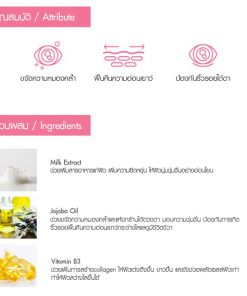 Cathy Doll Ready 2 White Milky Tone Up Eye Serum