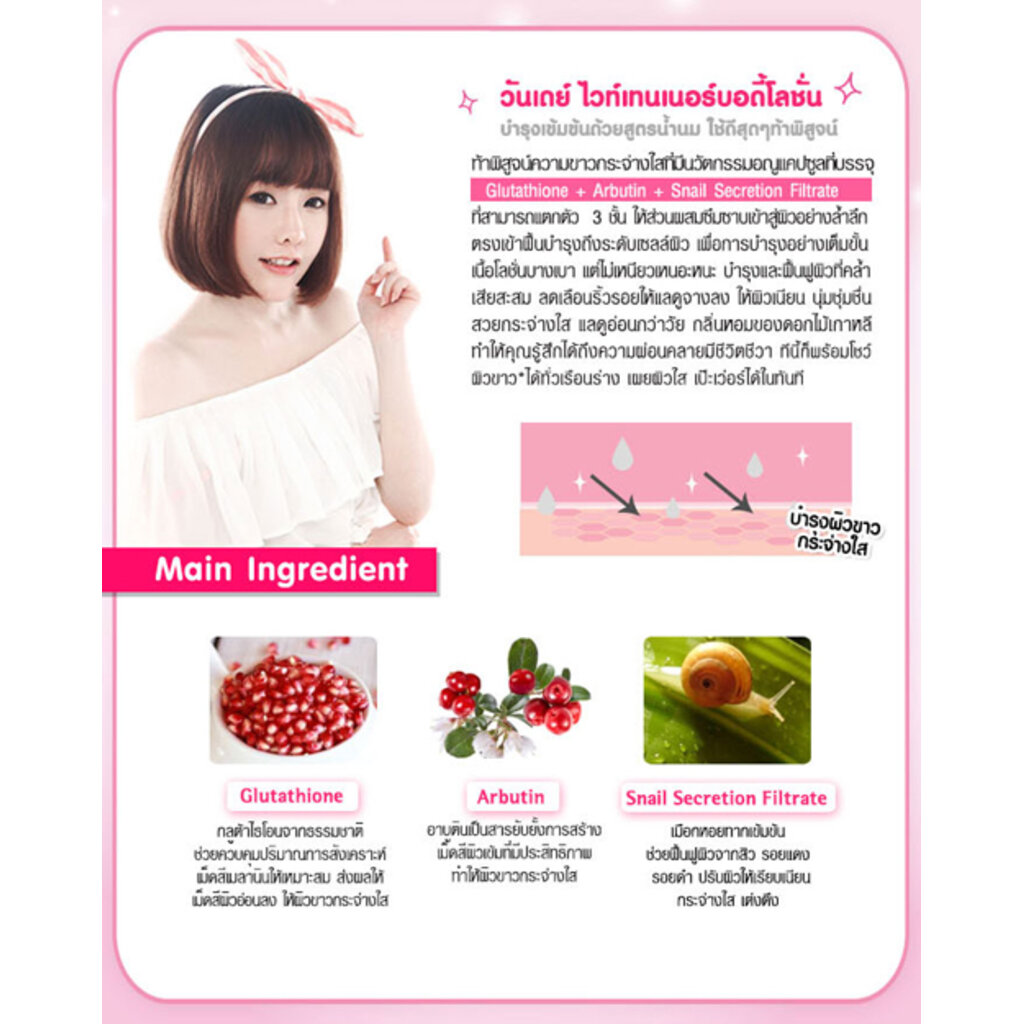 Cathy Doll Ready 2 White Whitener Body Lotion
