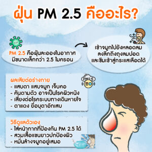 Hashi Plus Nasal Rinser Set and Refill Saline Sachets