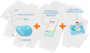 Hashi Plus Nasal Rinser Set Refill