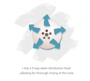 Hashi Plus Nasal Rinser Set Refill