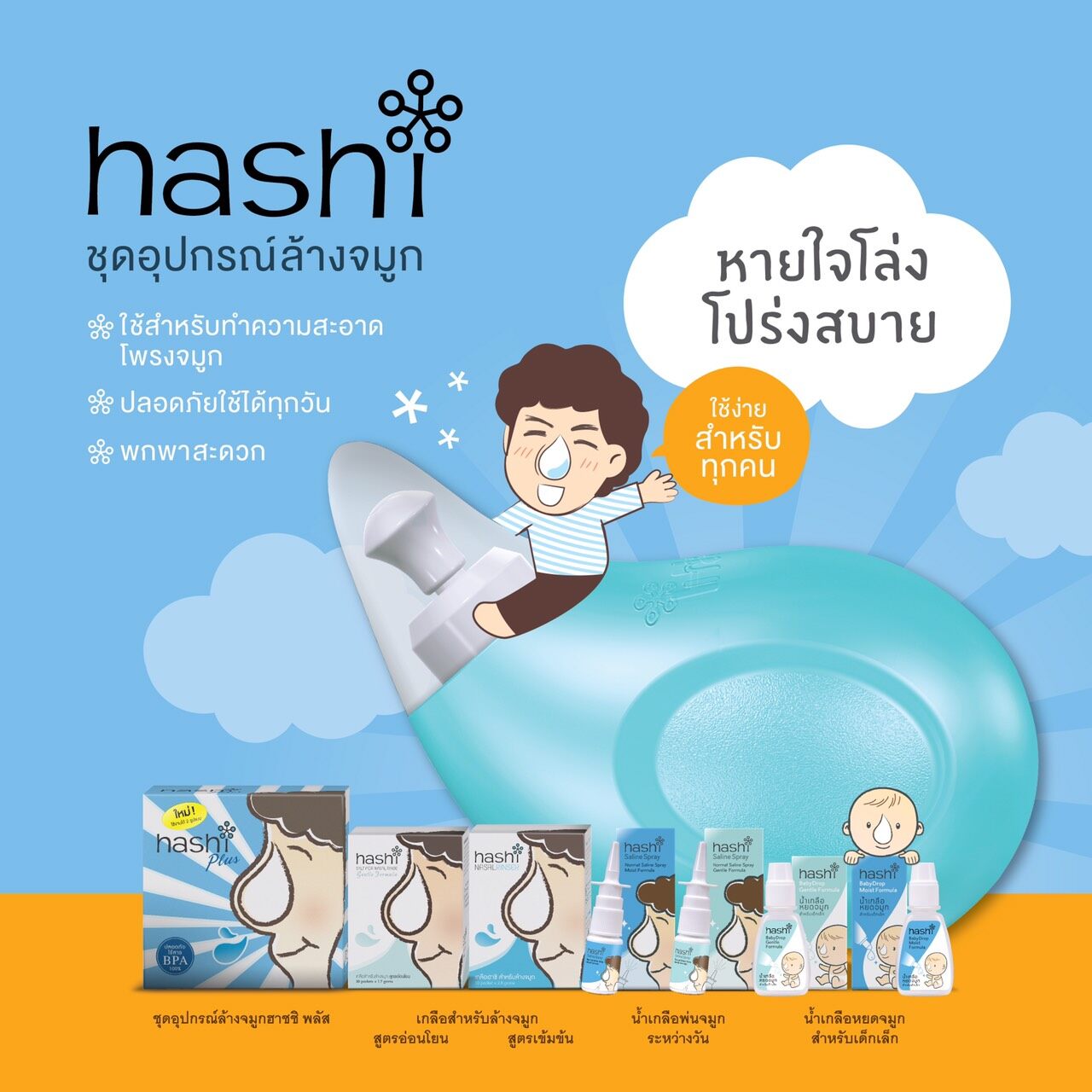 Hashi Plus Nasal Rinser Set Refill