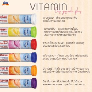 Das Gesunde Plus Mivolis Vitamin