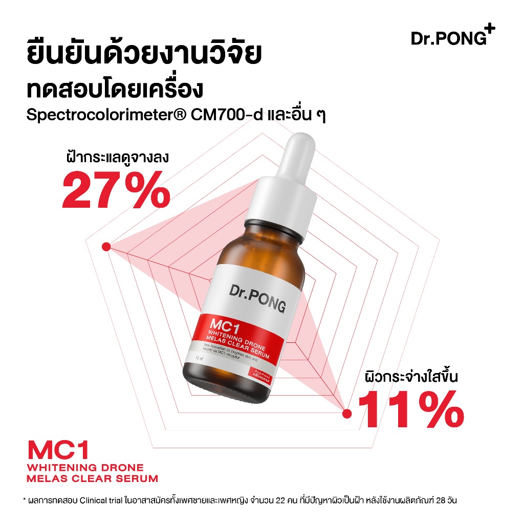 Dr. Pong MC1 Whitening Drone Melas Clear Serum