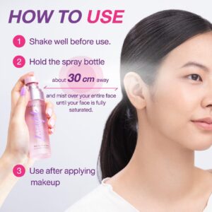Cute Press 1-2 Beautiful Make Up Fixing Spray 60ml Thailand