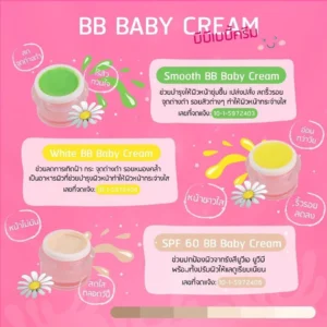 BB Baby Cream Set complete facial skincare set with soap and SPF 60 cream