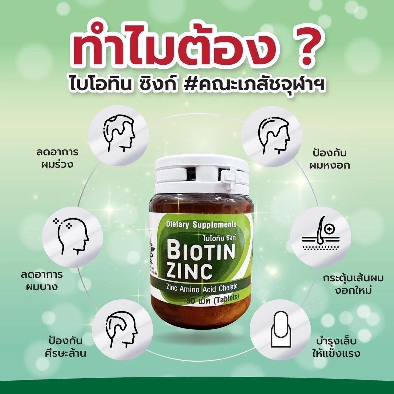 Biotin Zinc