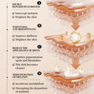 Teashell Niacinamide Brightening Serum 30ml Thailand