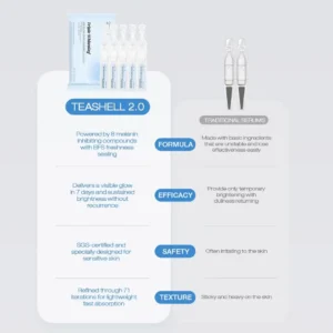 Teashell Triple Whitening & Moisturizing Serum Ampoule Niacinamide Brightening Serum 1.5ml vials