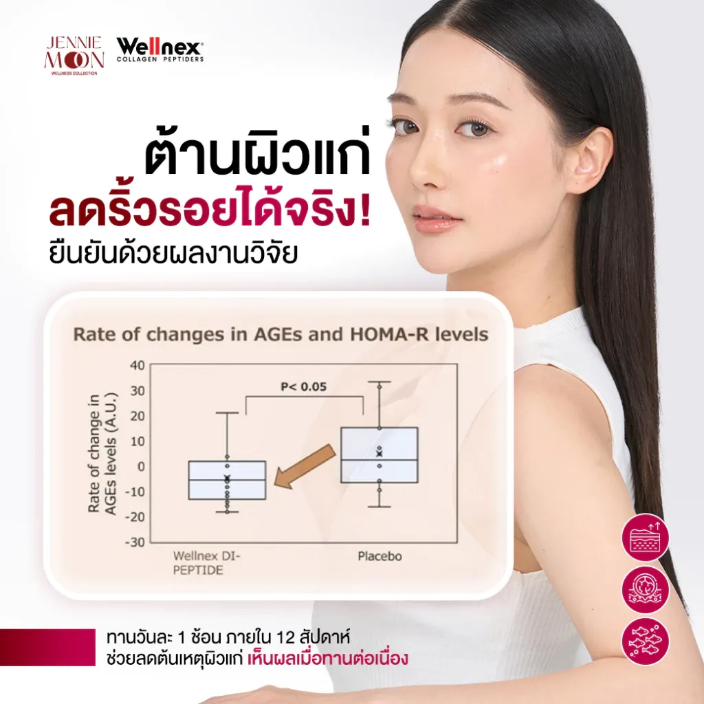 Jennie Moon Wellnex Pure Collagen PO-OG Dipeptide Powder 110g